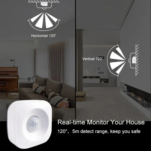 Clopal Motion Sensor Wifi Notification
