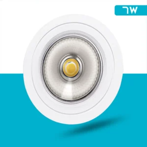 Factor COB LED Light
