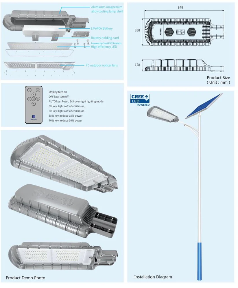 FL-SSL-57 Split Solar Street Light 80w - Image 4