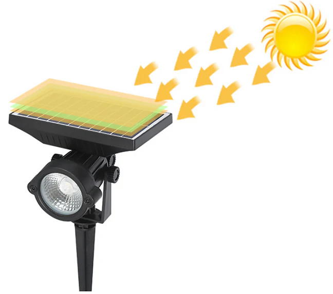 Inground Spiky Solar Garden LED light - Image 5