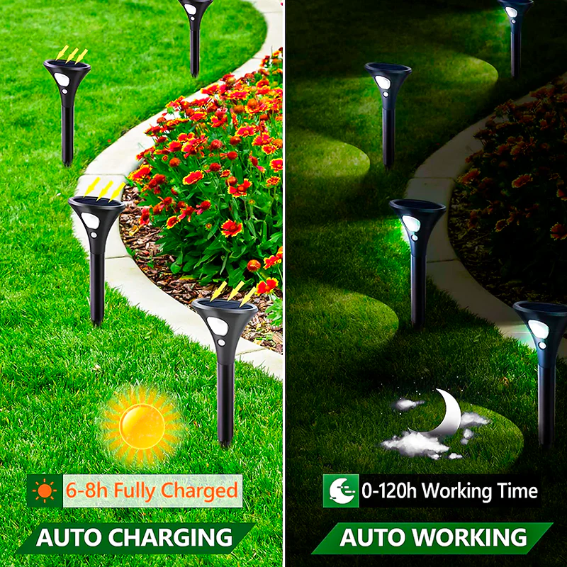 Solar Spike motion sensor LED - Image 3