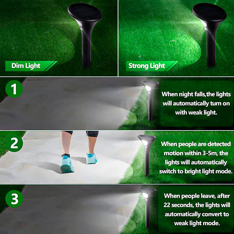 Solar Spike motion sensor LED - Image 5