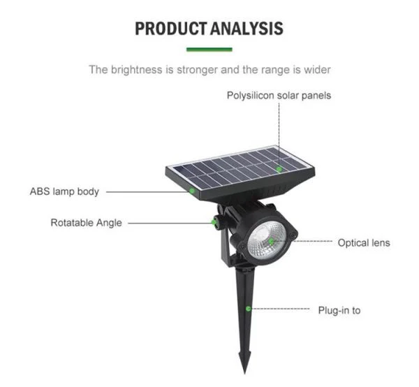 Fl-Ssl-48 Color Changing Spike Light 5w - Image 5