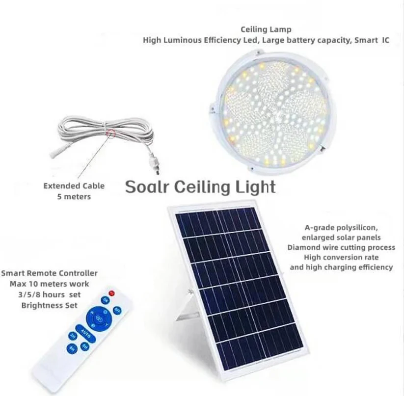 Solar Ceiling Light 3 In 1 - Image 2