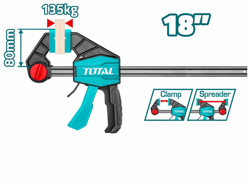 Total THT1346801 Quick Bar Clamps